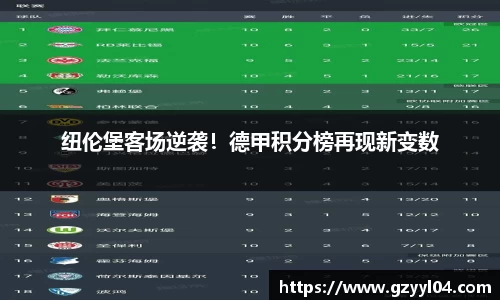 纽伦堡客场逆袭！德甲积分榜再现新变数