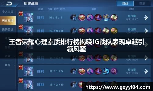 王者荣耀心理素质排行榜揭晓IG战队表现卓越引领风骚