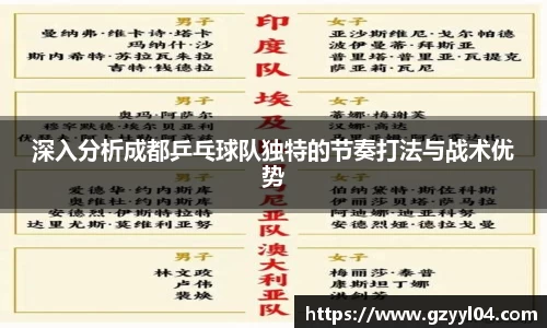 深入分析成都乒乓球队独特的节奏打法与战术优势