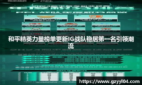 和平精英力量榜单更新IG战队稳居第一名引领潮流