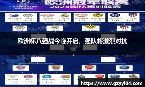 欧洲杯八强战今晚开启，强队将激烈对抗