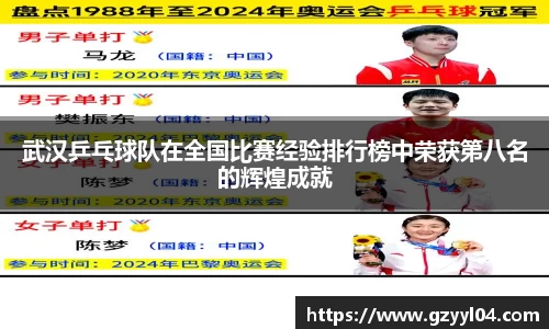 武汉乒乓球队在全国比赛经验排行榜中荣获第八名的辉煌成就