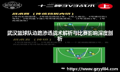 武汉篮球队边路渗透战术解析与比赛影响深度剖析