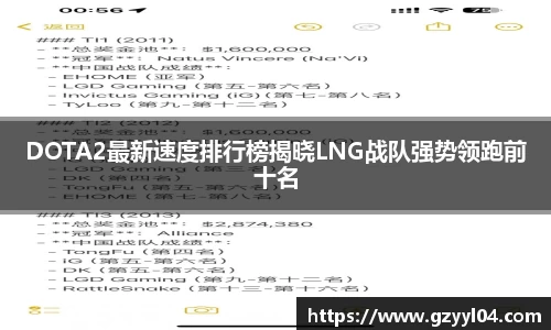DOTA2最新速度排行榜揭晓LNG战队强势领跑前十名