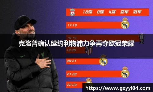 克洛普确认续约利物浦力争再夺欧冠荣耀